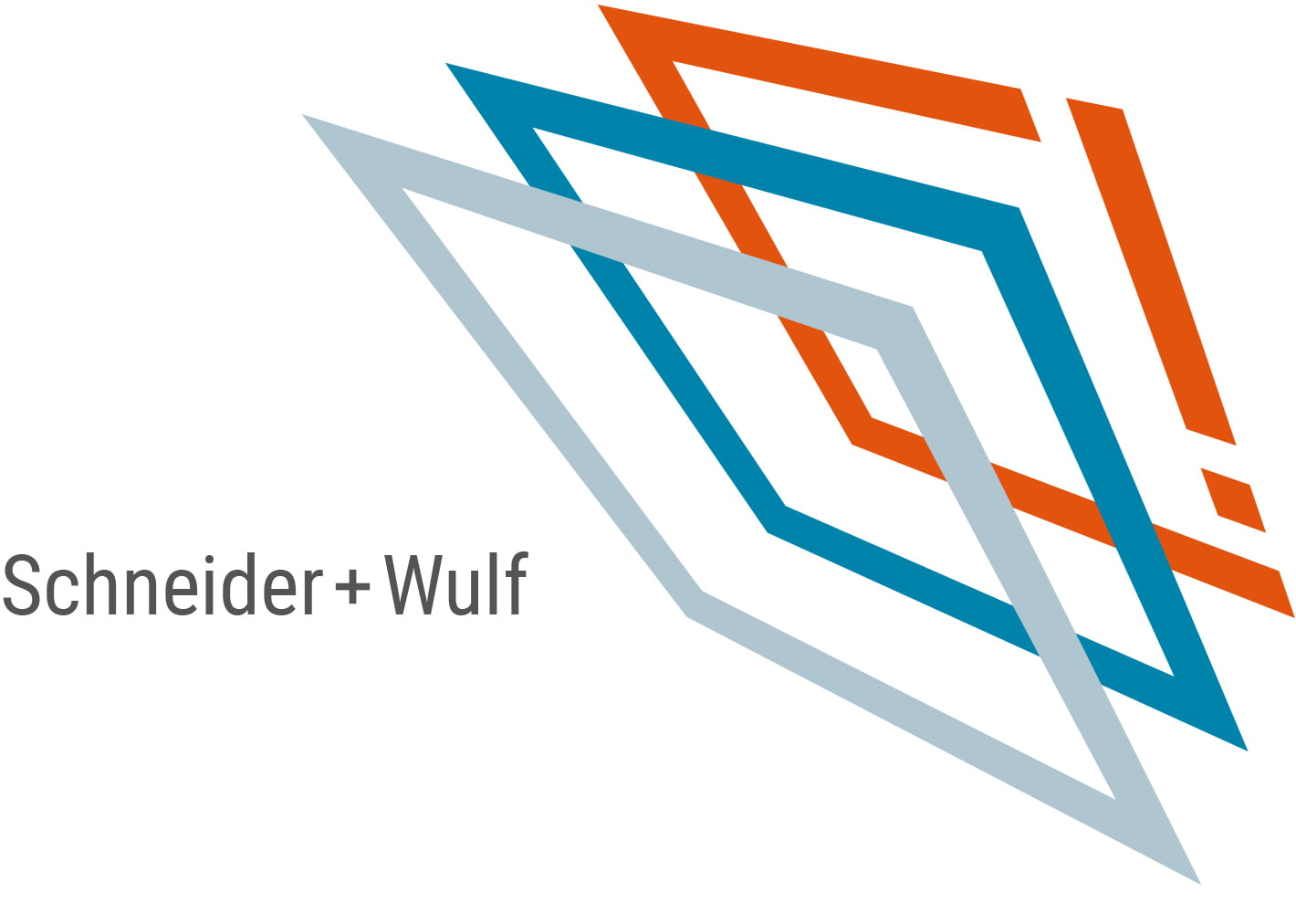 Schneider & Wulf EDV-Beratung GmbH & Co. KG